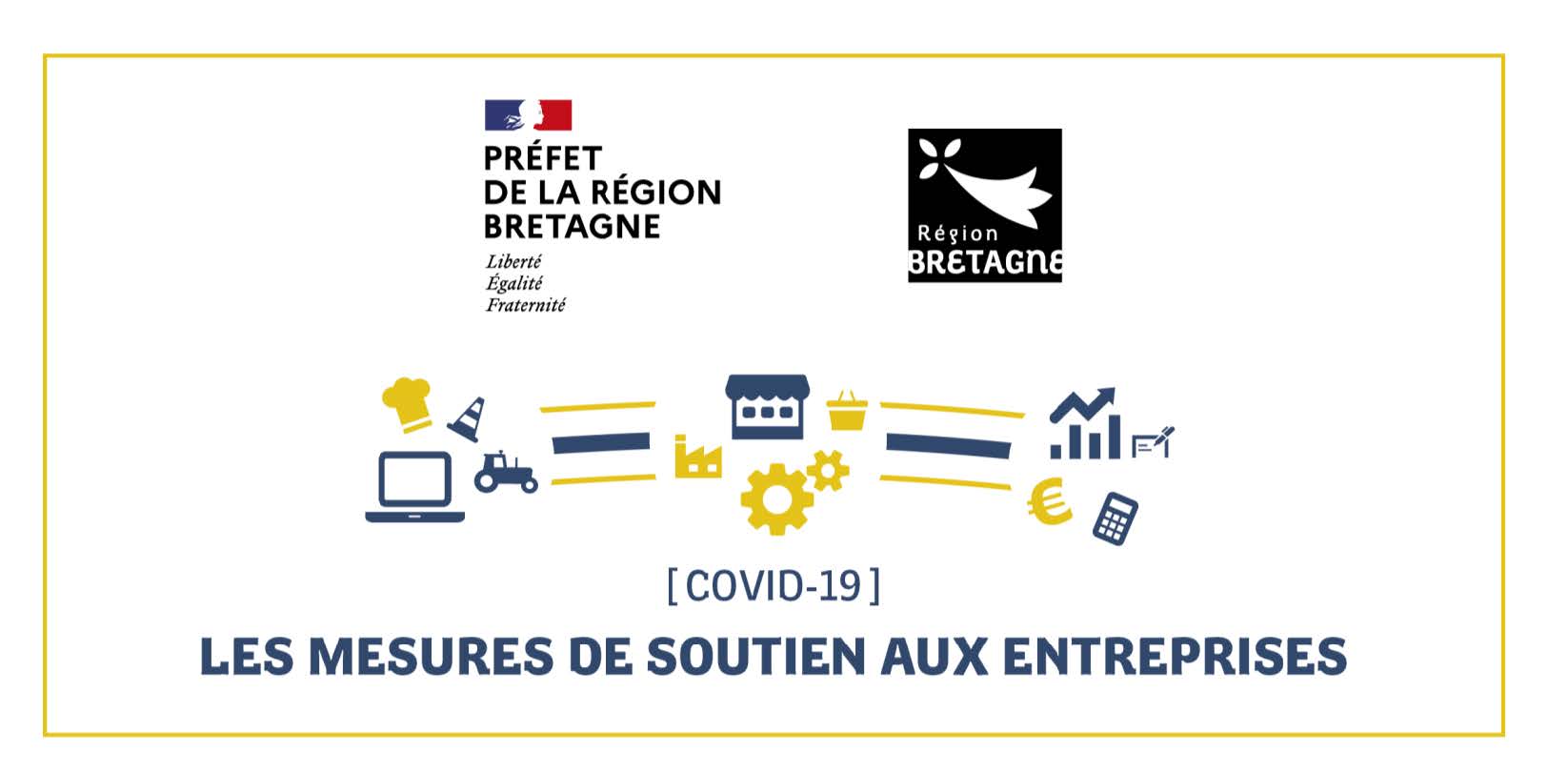 Novembre 2020 Mesures Etat Region